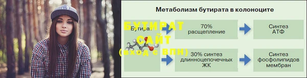 а пвп мука Володарск